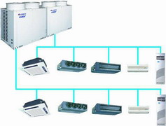 定壓補(bǔ)水及加藥