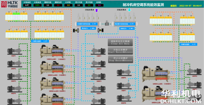 制冷機房能效監(jiān)測系統(tǒng)
