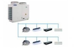 格力智能變頻多聯(lián)空調(diào)機組