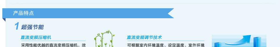 直流變頻系列風管機