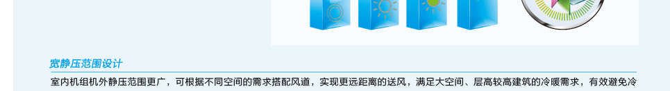 普通靜壓風管送風式空調機組