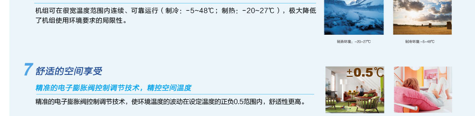 直流變頻多聯(lián)機(jī)組