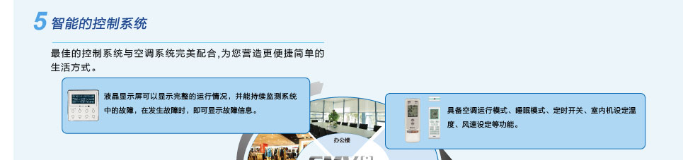 直流變頻多聯(lián)機(jī)組