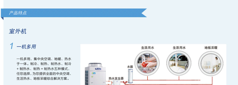 格力全能一體機(jī)