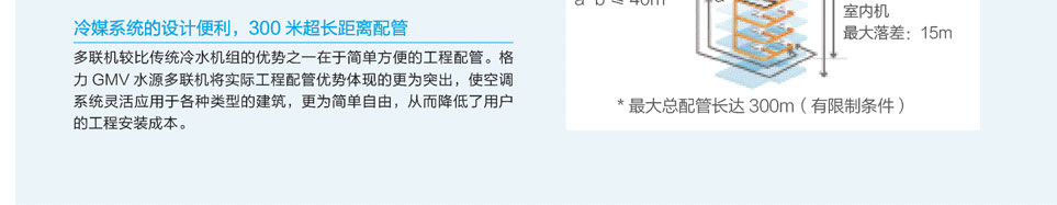 水源熱泵直流變頻多聯(lián)機(jī)組