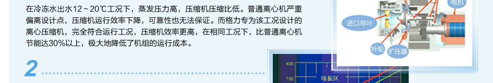 離心式冷水機組