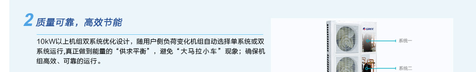 格力戶式風(fēng)冷中央空調(diào)