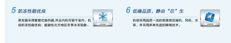 格力戶式風(fēng)冷中央空調(diào)