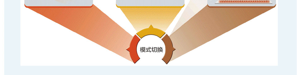 格力戶(hù)式地暖中央空調(diào)