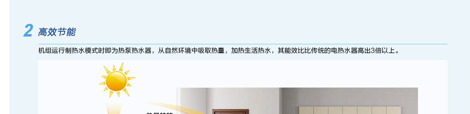 格力戶式地暖熱水空調(diào)