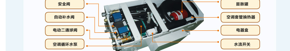 格力戶式地暖熱水空調(diào)