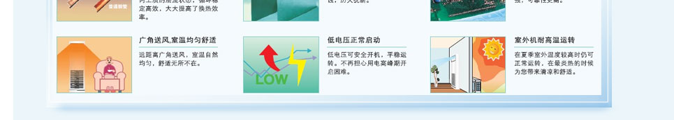 格力風(fēng)冷中央空調(diào)