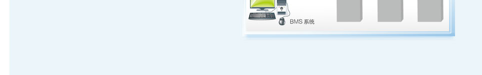 格力風(fēng)冷中央空調(diào)