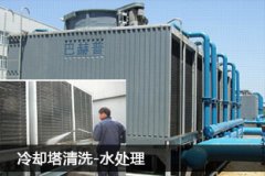 中央空調(diào)清洗流程